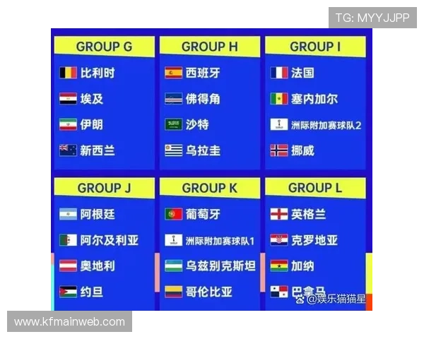 详细介绍2026年世界杯分组规则变化及其对比赛公平性的积极影响